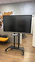 Интерактивные панели, доски и дисплеи: технологии, которые меняют правила игры