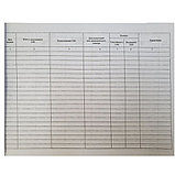 Журнал выдачи средств индивидуальной защиты А4, 50 листов, фото 2