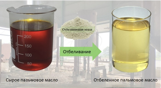 Отбеливние пальмового масла