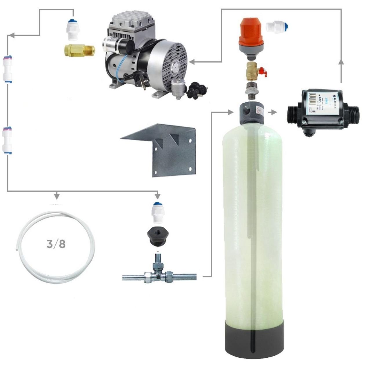 Напорная аэрация 1035/AP2(JP-40DC)/ТУРБИ-Jet, фото 1