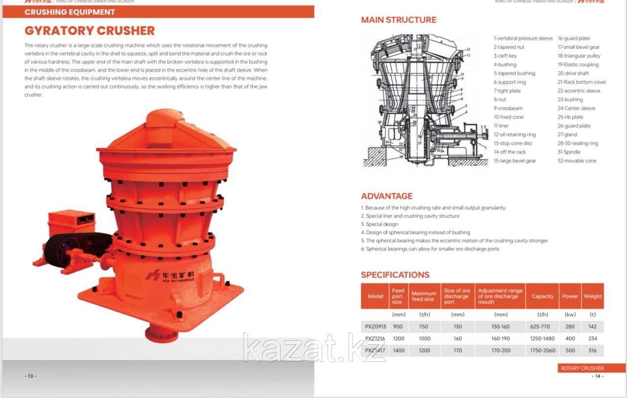 Мобильная дробильная установка из Китая- Gyratory Crusher