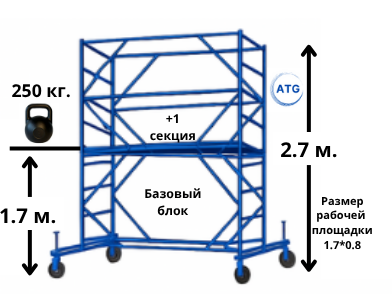 Вышка тура 1 секция, строительная, высота 2.7 метра, площадка 1.7*0.8