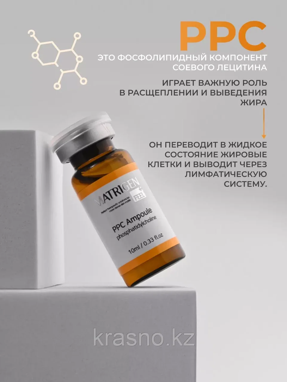Сыворотка Матриджен PPC Matrigen жиросжигающая липолитик 10мл