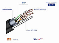 Кабель КСВППэт FTP 5-e cat . 4*2*0,52 Внешка с троссом Россия 305m