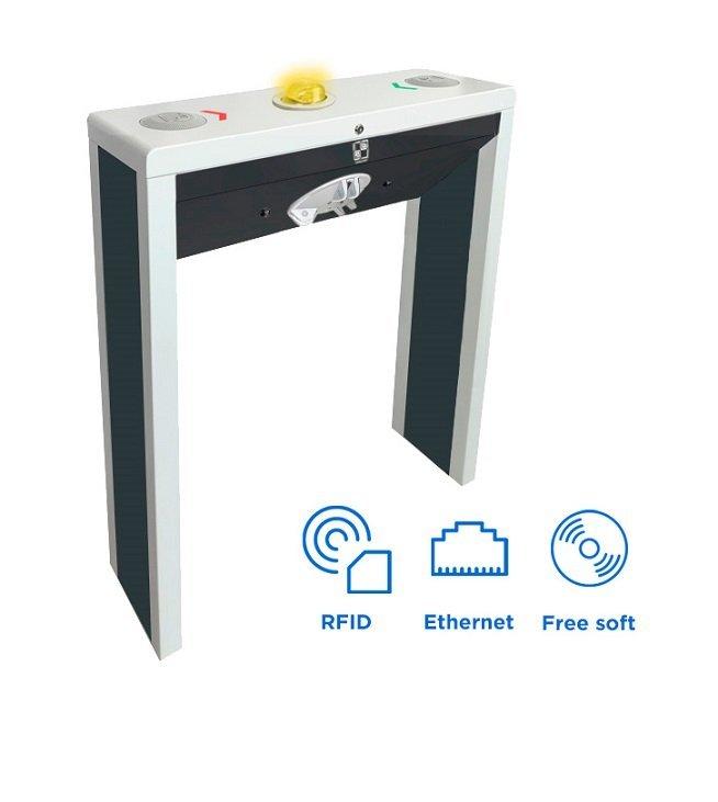 STL-03NE Сетевая проходная