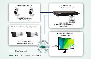 Типовое решение: ТСН-004