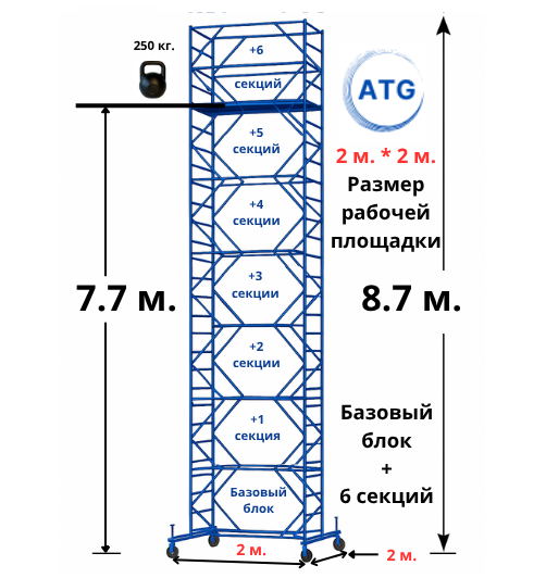 Вышка тура ATG Базовый блок + 6 секций. Высота 8,7 м. Размер рабочей площадки 2*2