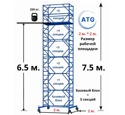 Вышка тура ATG Базовый блок + 5 секций. Высота 7,5 м. Размер рабочей площадки 2*2
