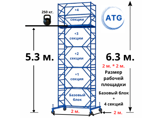 Вышка тура ATG Базовый блок + 4 секции. Высота 6,3 м. Размер рабочей площадки 2*2