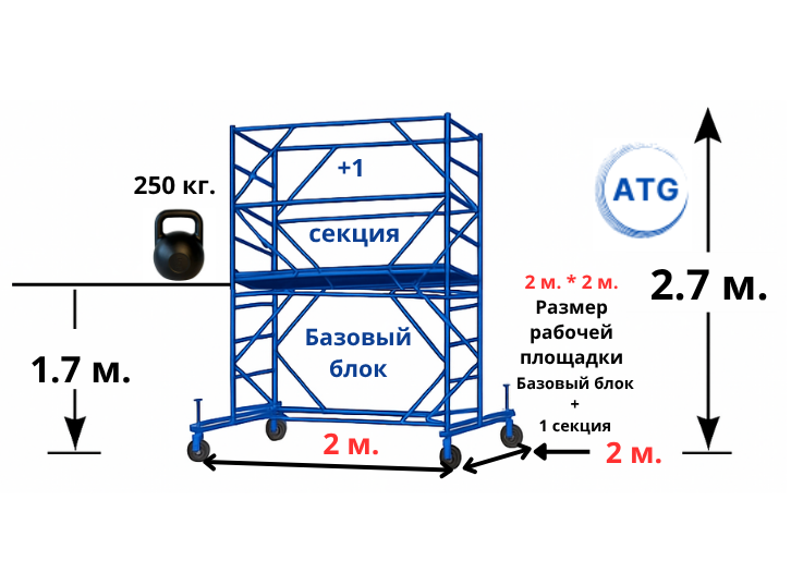 Вышка тура ATG Базовый блок + 1 секция. Высота 2,7 м. Размер рабочей площадки 2*2