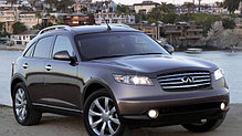 INFINITI FX35/FX45 03-08