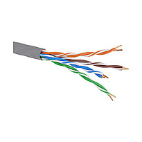 Кабели витая пара