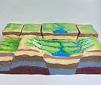 Модель по географии "Сдвиги и разломы земной коры"