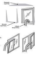 LA-WKS-04M Оконный адаптер для мобильного кондиционера LAMPRECHT