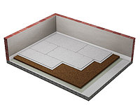 Звукоизоляция пола