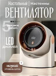 Вентилятор настольный , подвесной, фото 1