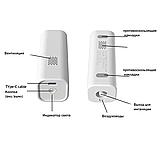 Новый портативный компрессорный небулайзер TZ-YSW101 Plus: Дышите Свободно, Где Бы Вы Ни Были!, фото 2