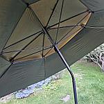 Зонт пляжный Tuohai квадратный диаметр 2.2м, фото 2