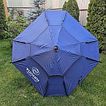 Зонт пляжный Tuohai квадратный диаметр 2.2м, фото 8