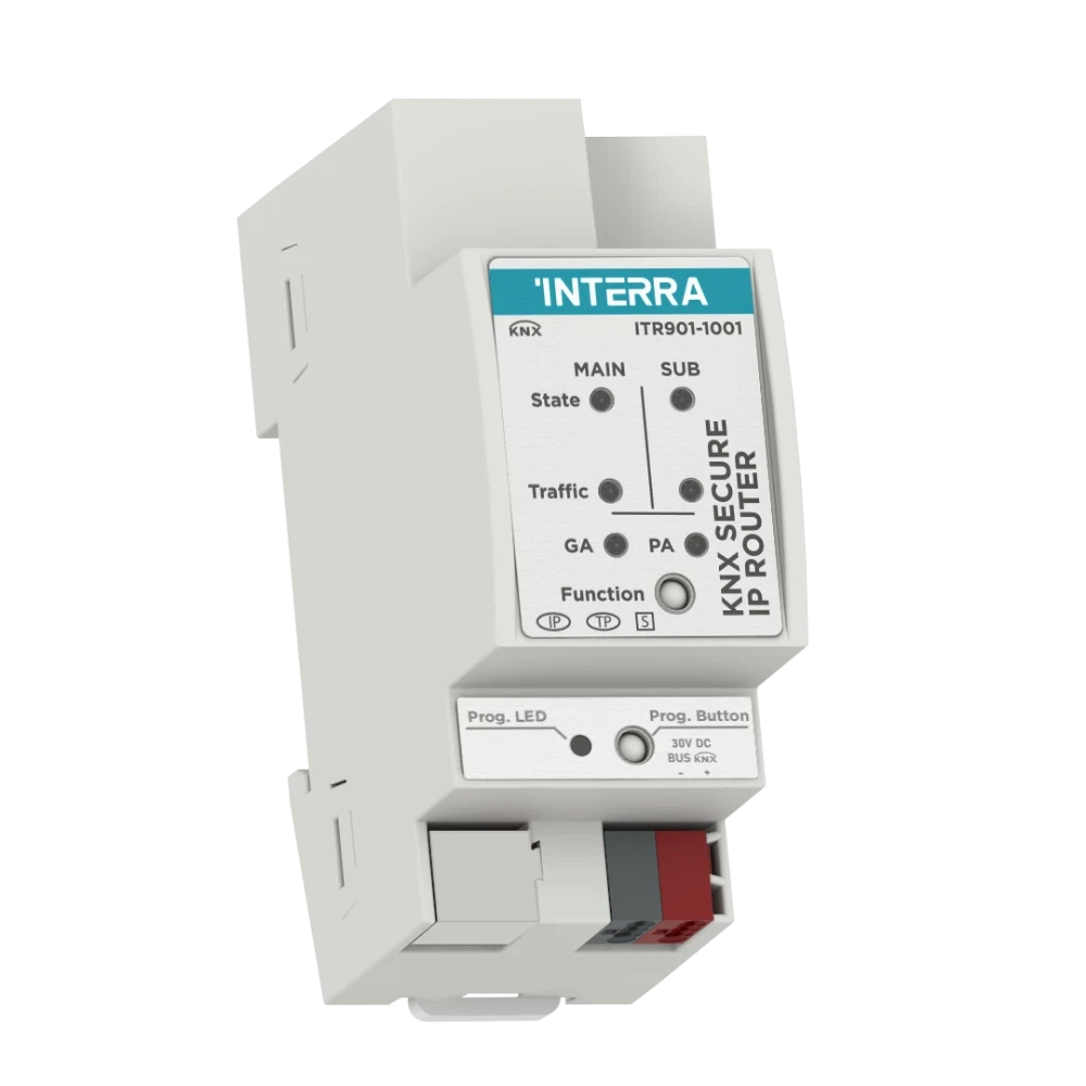 Interra Ip Router Secure / Защищенный Ip-маршрутизатор Interra