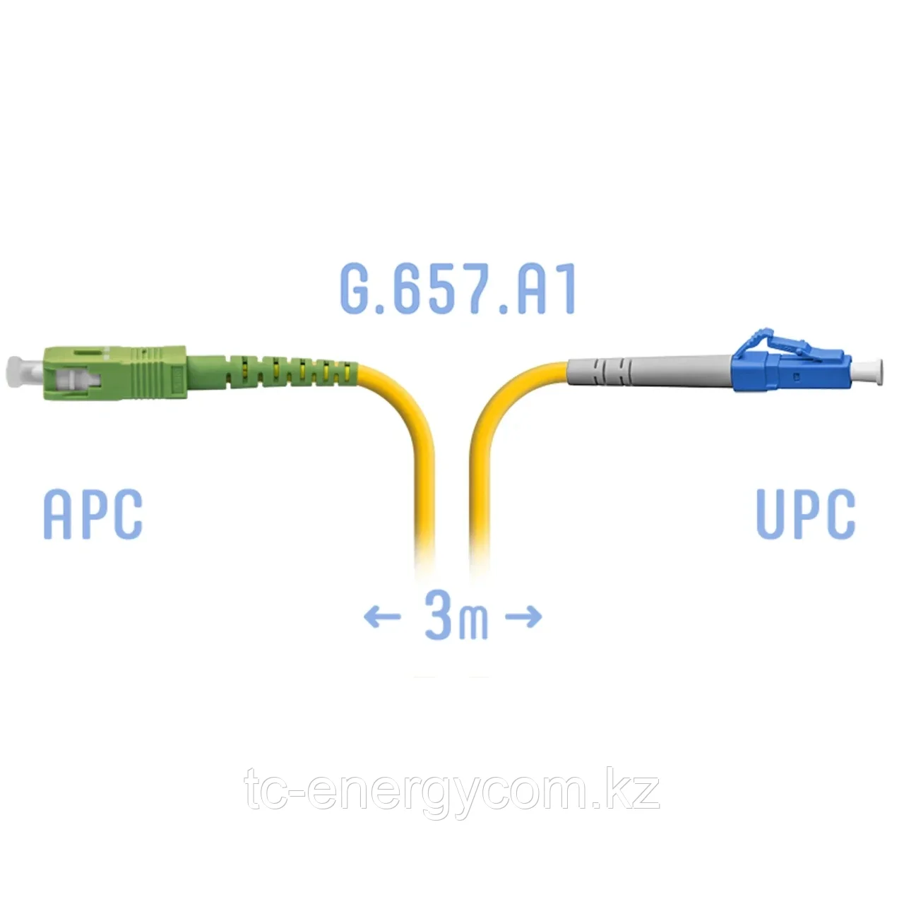 Патчкорд оптический LC/UPC-SC/APC SM G.657.A1 3 метра, фото 1