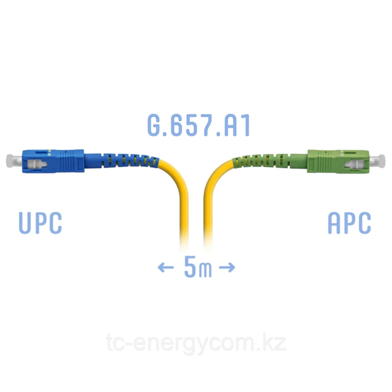 Патчкорд оптический SC/UPC-SC/APC SM G.657.A1 3 метра