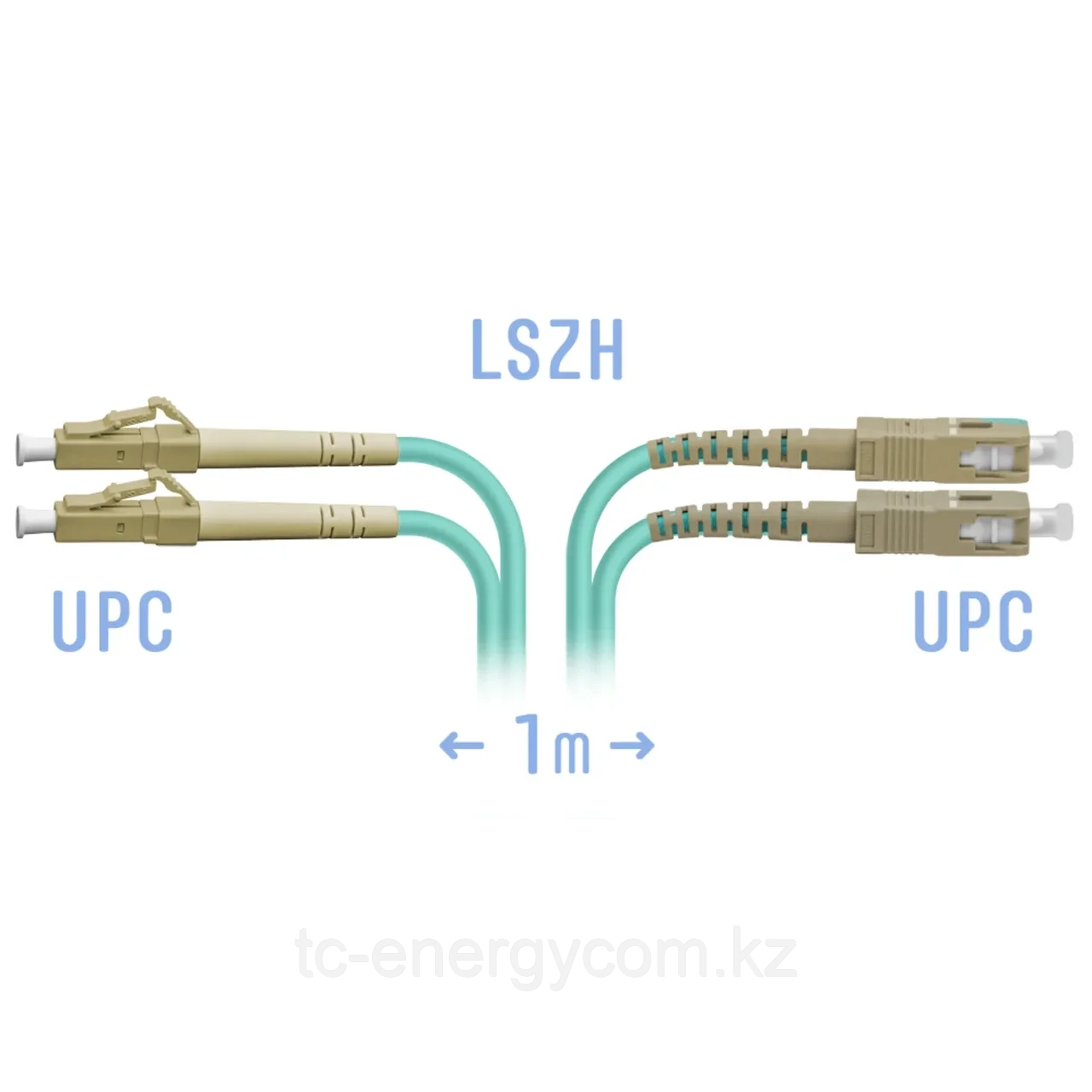 Патчкорд оптический LC/UPC-SC/UPC MM Duplex 1метр, фото 1