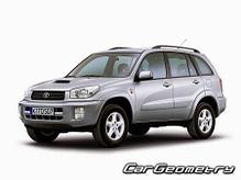 TOYOTA RAV4 #CA2# 00-05