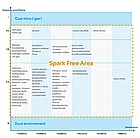 Морозильник лабораторный взрывозащищенном исполнении Haier Biomedical DW-30L278SF (-10 ...-30°C), фото 5