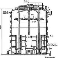 Ферментатор