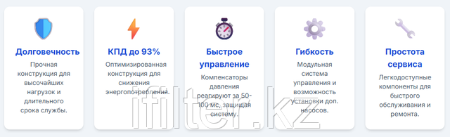 Ключевые преимущества Ключевые преимущества