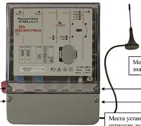 Шкаф УСПД с маршрутизатором RTR8A LRsGE-2-1RUFG (DC1S.2-1)