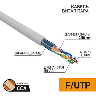 Кабель витая пара омедненный F/UTP, CCA, CAT 5e, PVC, 4PR, 24AWG, INDOOR, SOLID, серый, 305м PROconnect
