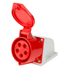 Силовые разъемы CEE