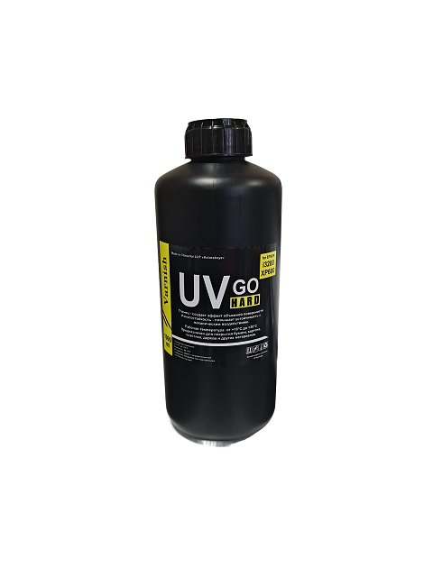 UV лак (UV печать) глянцевый
