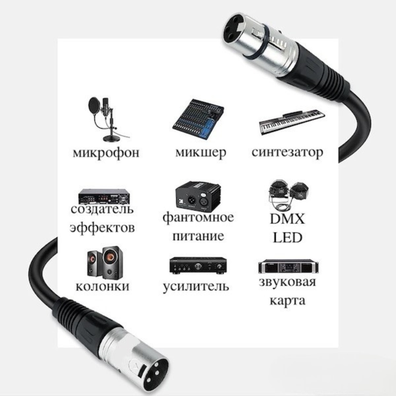Микрофонный кабель XLR M – XLR F