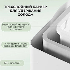 Ледогенератор Ice Maker портативный (5003), фото 4