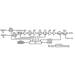 Запчасть - Блок питания для приемника Vermax-LTP-112-7хх