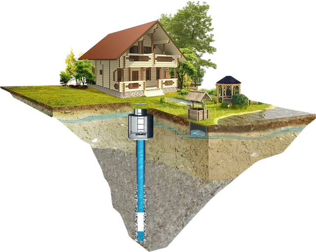 оборудование для скважин