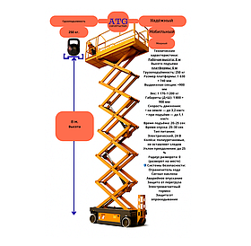 Ножничный подъемник 8 м электрический строительный мобильный
