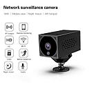 Мини камера с WiFi, фото 3