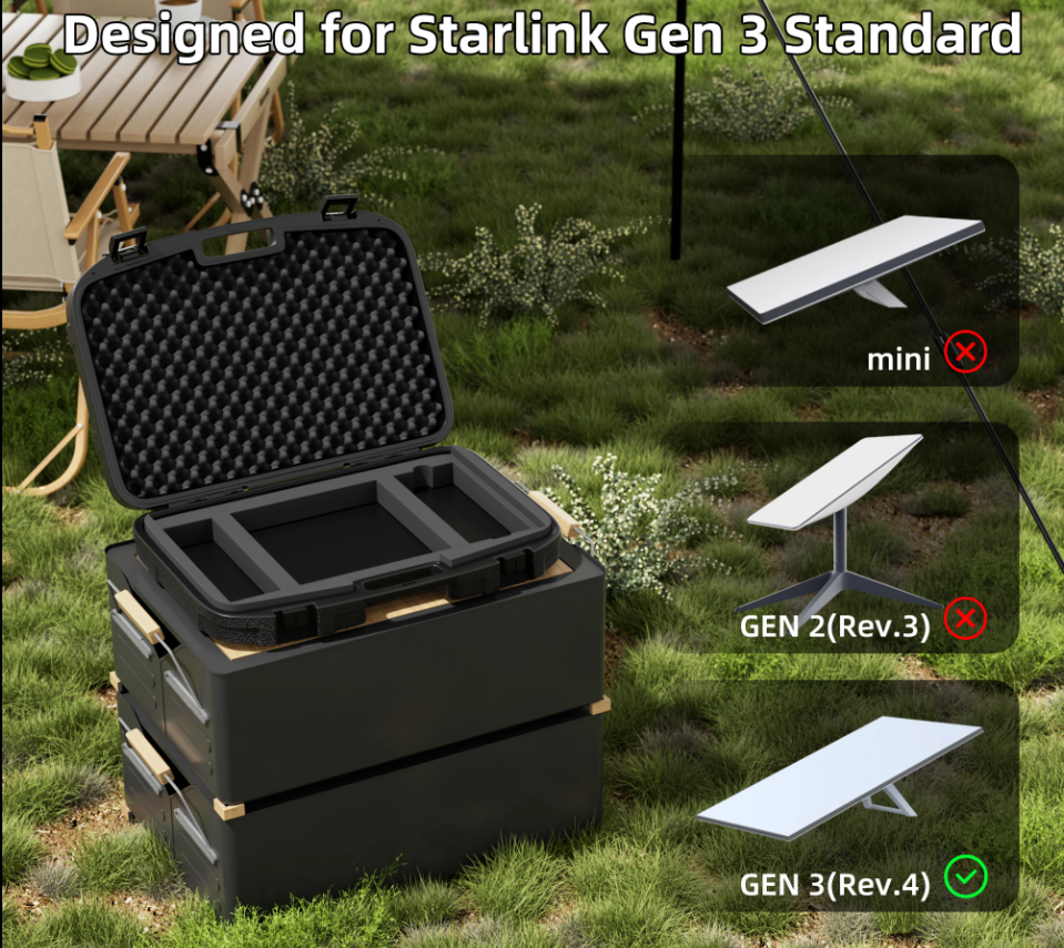 Starlink дорожная сумка Starlink v4 портативный чехол уличный Жесткий Чехол для Starlink Gen 3, фото 1