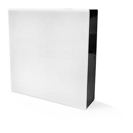 Накладные светильники