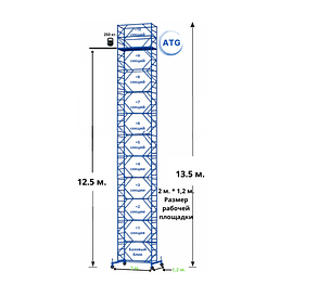 ВЫШКА ТУРА ПРОДАЖА