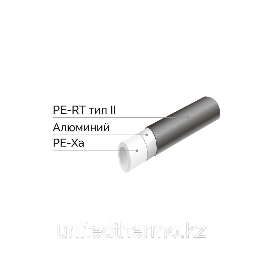 Труба 20x2.9 универсальная металлополимерная Varmega Stabil PE-Xa/Al/PE-RT type II