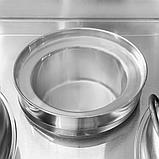 Двухсекционная индукционная WOK-плита InductoSear 180 см, фото 5