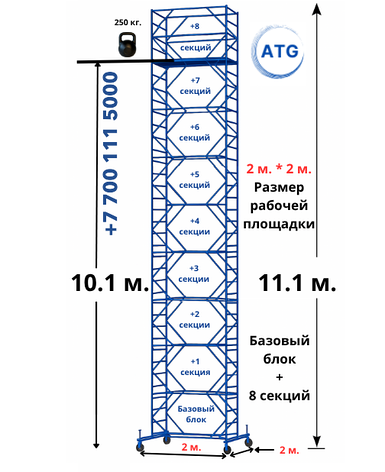 Вышка тура ATG Базовый блок + 8 секций. Высота 11,1 м. Размер рабочей площадки 2*2, фото 1
