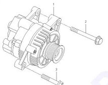 Генераторы