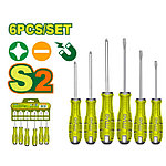 Отвертки и Наборы Отверток