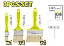Малярные Инструменты